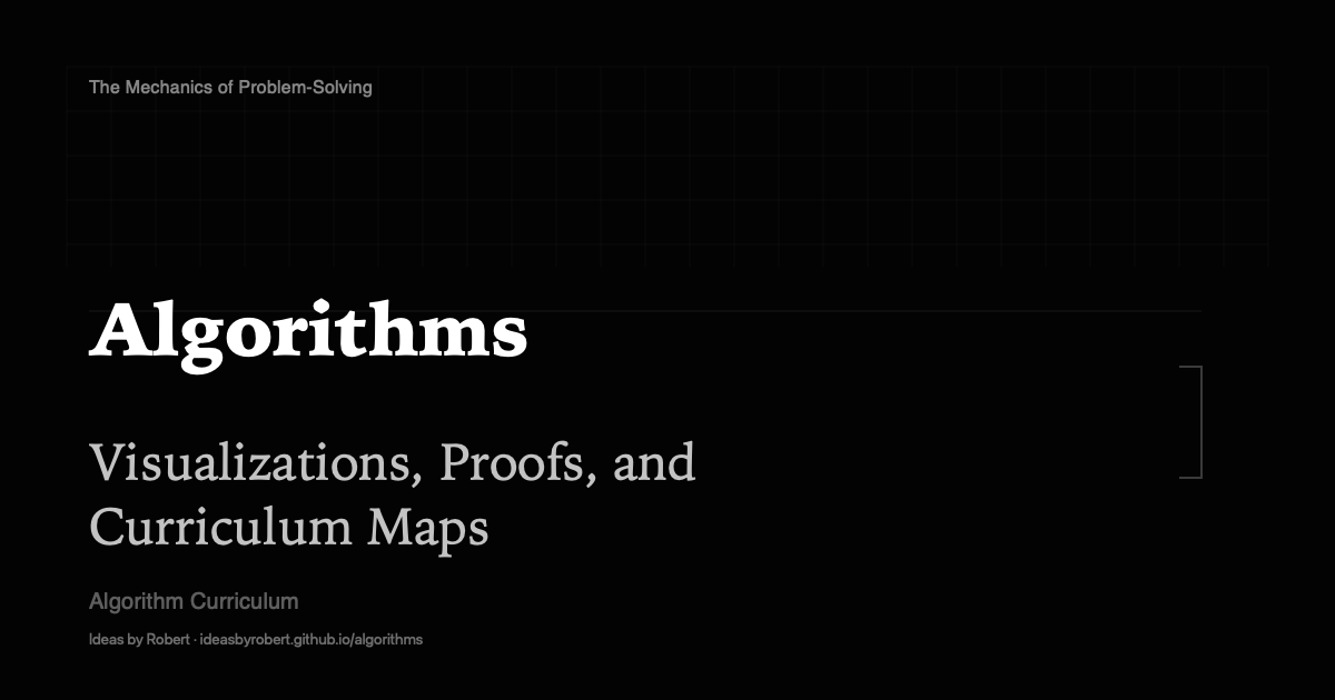Interactive Algorithm Visualizations, Formal Proofs, and Curriculum Maps
